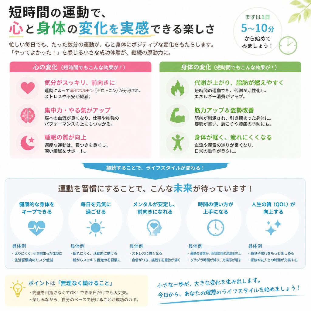 朝活で得られる変化